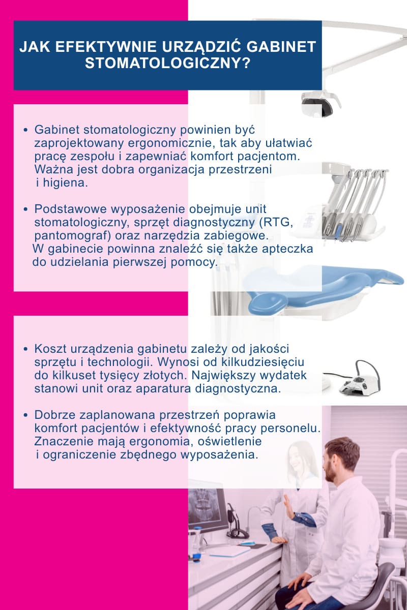 Jak efektywnie urządzić gabinet stomatologiczny?